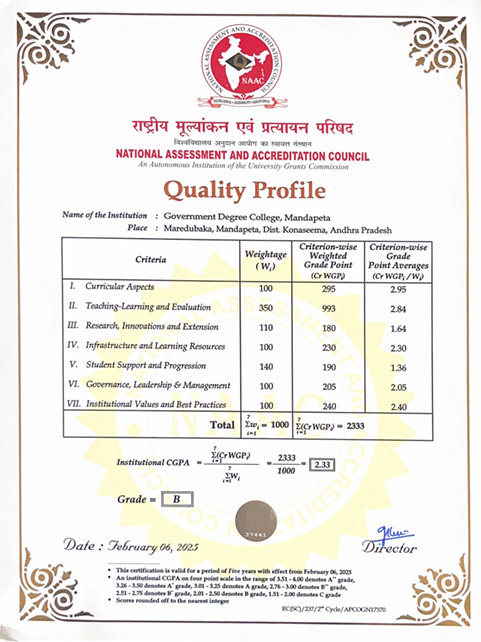 naac latest 2025 certificate